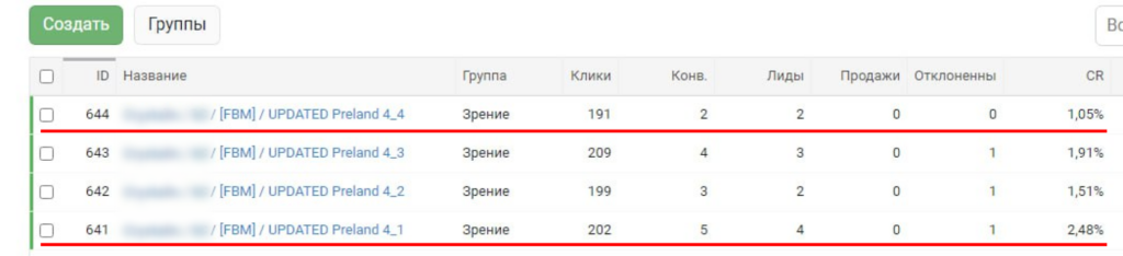 Как сделать проклу для арбитража трафика лучше 2024